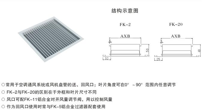 湖南中嵐中泰機電設備有限公司,湖南消防排煙風機銷售,離心通風機銷售,油煙過濾器生產 湖南中嵐中泰機電設備有限公司,湖南消防排煙風機銷售,離心通風機銷售,油煙過濾器生產